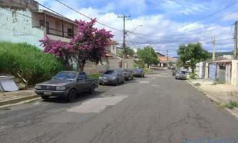 Imagem 7: TERRENO - LOTEAMENTO RESIDENCIAL ANA CAROLINA - SP