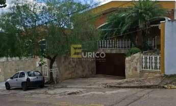 Imagem 4: Casa para Aluguel com Piscina Vila Progresso, Jundiaí/SP