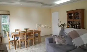 Imagem 4: Venda Apartamento com 3 dormitórios