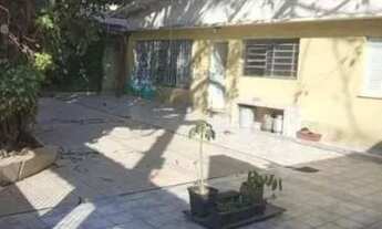 Imagem: Terreno à venda, 330 m² por R$ 1.801.000,00