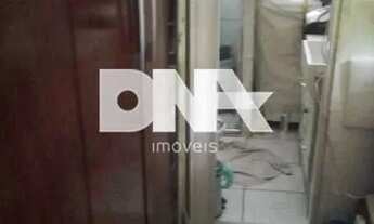 Imagem 5: Apartamento - / Residencial / Copacabana