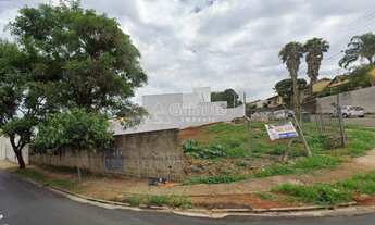 Imagem 4: Terreno - Parque das Flores - Campinas