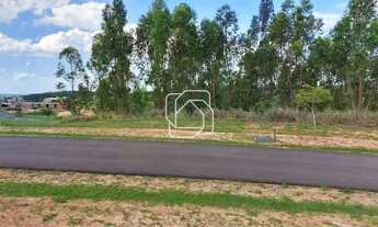 Imagem 3: Terreno com 2.040 m² à venda no Condomínio Terras de São José II - Itu/SP