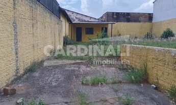 Imagem 3: Comercial Terreno em São Carlos