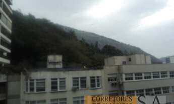 Imagem 6: RIO DE JANEIRO - Padrão - Copacabana