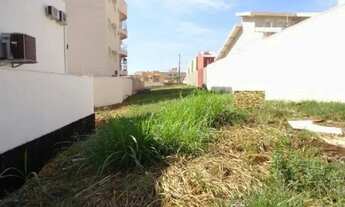 Imagem 6: Terreno em Jardim Botanico - Ribeirão Preto