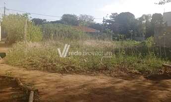 Imagem 4: Terreno - Bosque das Palmeiras - Campinas