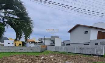 Imagem 7: Terreno em Condomínio Fechado