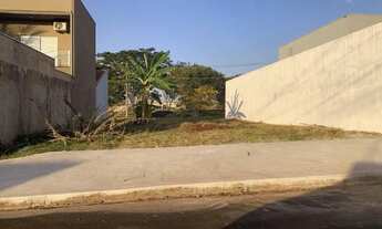 Imagem: Terreno à Venda - Jardim Florenzza