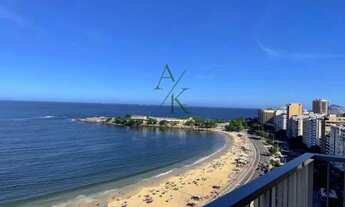 Imagem: Cobertura Triplex / Residencial / Copacabana