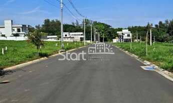 Imagem 6: Terreno - Tanquinho Velho - Jaguariúna