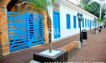 Imagem 5: TERRENO A VENDA NO CONDOMÍNIO DONA MARIA CANDIDA - INDAIATUBA SP