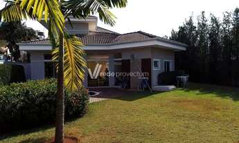 Imagem 5: Casa - Residencial Estância Eudóxia (Barão Geraldo) - Campinas