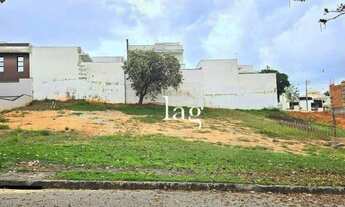 Imagem 2: Terreno à venda, 250 m² - Condomínio Ibiti Reserva - Sorocaba/SP