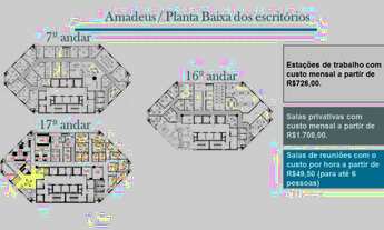 Imagem 4: Belo Horizonte - Conjunto Comercial/Sala - Lourdes