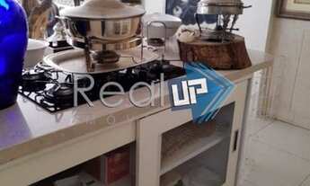 Imagem 7: Apt. - Ipanema - 3 Quartos - Aluguel