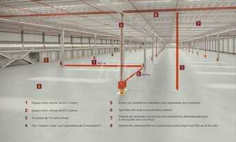 Imagem 5: Cajamar - Galpão/Depósito/Armazém - Empresarial Anhanguera