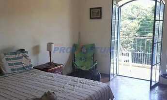 Imagem 7: Casa - Parque Jambeiro - Campinas