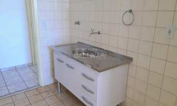 Imagem 6: Kitnet - Centro - Campinas