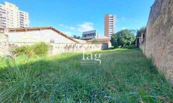 Imagem 2: Terreno à venda, 720 m² por R$ 660.000,00 - Jardim São Carlos - Sorocaba/SP