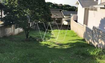 Imagem 5: Terreno - Loteamento Caminhos de São Conrado (Sousas) - Campinas