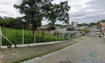 Imagem 3: Locação Terreno CAXIAS DO SUL RS Brasil