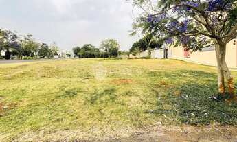 Imagem: Terreno em Condomínio para Venda