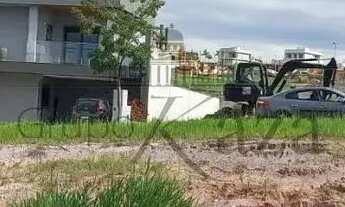 Imagem 4: Oportunidade - Terreno em Condomínio - Urbanova - Condomínio Mônaco - 450m²