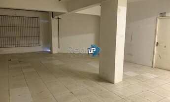 Imagem 5: RIO DE JANEIRO - Loja/Salão - Copacabana Copacabana