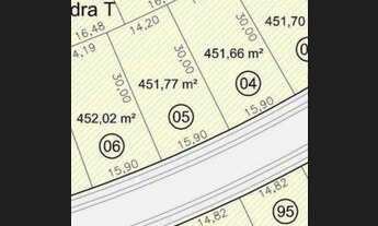 Imagem 4: Lote/Terreno para venda tem 452 metros quadrados em São Pedro - Juiz de Fora - MG