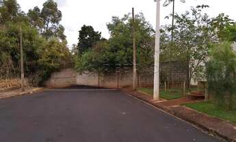 Imagem 3: Terreno Residencial em Ribeirão Preto