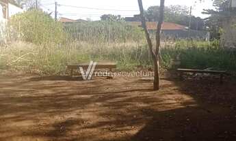 Imagem 7: Terreno - Bosque das Palmeiras - Campinas