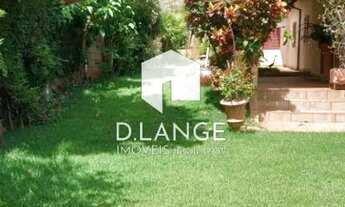 Imagem 2: Casa para venda e locação Parque as Universidades, em Campinas