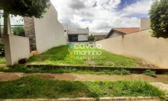 Imagem 3: Terreno em condomínio à venda de 250m² - Condomínio Alto do Bonfim I - Bonfim Paulista