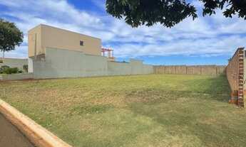 Imagem 3: Lote a venda condomínio Ana Carolina