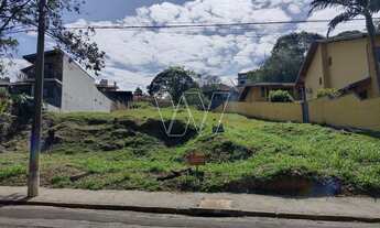 Imagem 3: Terreno - Loteamento Caminhos de São Conrado (Sousas) - Campinas