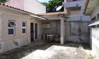 Imagem 5: Casa Residencial à venda, Vila São Caetano, Sorocaba - CA3354