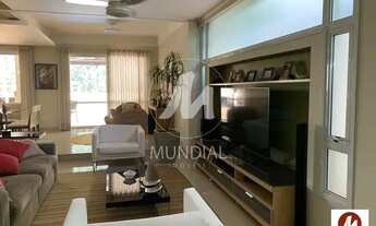 Imagem: Casa (sobrado em condominio) 3 dormitórios/suite