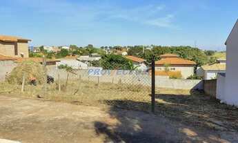 Imagem 5: Terreno - Parque das Universidades - Campinas