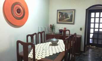 Imagem 7: SÃO PAULO - Casa Padrão - ACLIMACAO