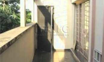 Imagem 5: SÃO PAULO - Casa Padrão - VILA MARIANA