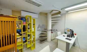 Imagem 3: Loja-À VENDA-Ipanema-Rio de Janeiro-RJ