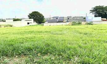 Imagem 3: Terreno para Venda em Boituva, Residencial Haras Inga Mirim