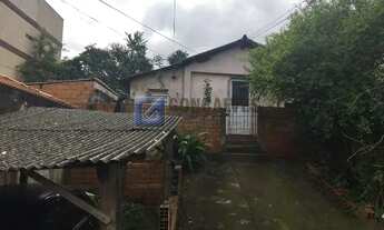 Imagem 6: Terreno Residencial de 477,50 m² à venda em Vila Sacadura Cabral, Santo André