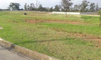 Imagem 2: Lote em condomínio à venda, Alto da Boa Vista - Sorocaba/SP