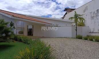 Imagem 5: Casa à venda no Condomínio Alto das Palmeiras Campinas