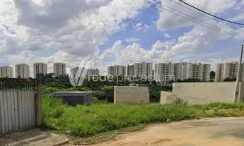 Imagem 5: Terreno - Residencial Parque da Fazenda - Campinas
