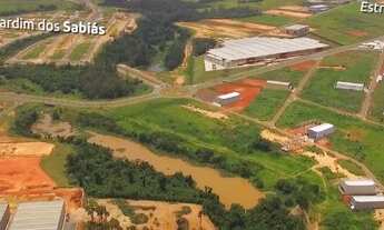 Imagem 5: Lote à venda, Parque Residencial Sabiás - Indaiatuba/SP