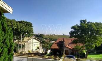 Imagem 7: Casa - Loteamento Caminhos de San Conrado - Sousas - Campinas