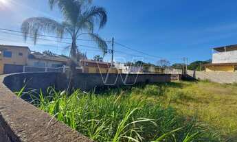 Imagem 3: Terreno - Sousas - Campinas